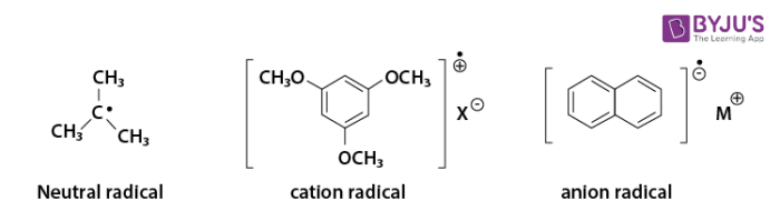 What are Free Radicals? - Definition, Examples, Types, Mechanism & Uses