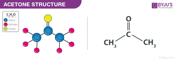 Structural Formula of Acetone