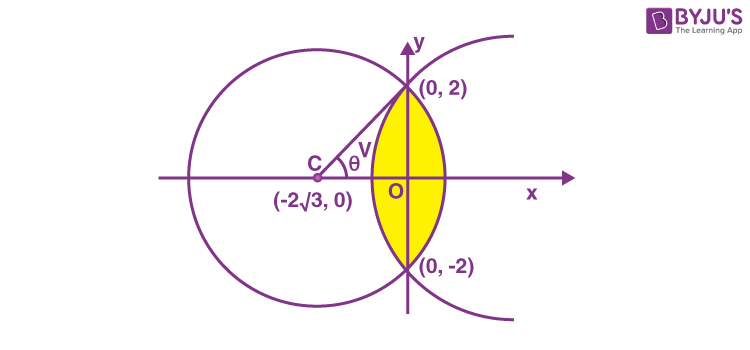 JEE Main 2022 July 27 Shift 1 Maths A9