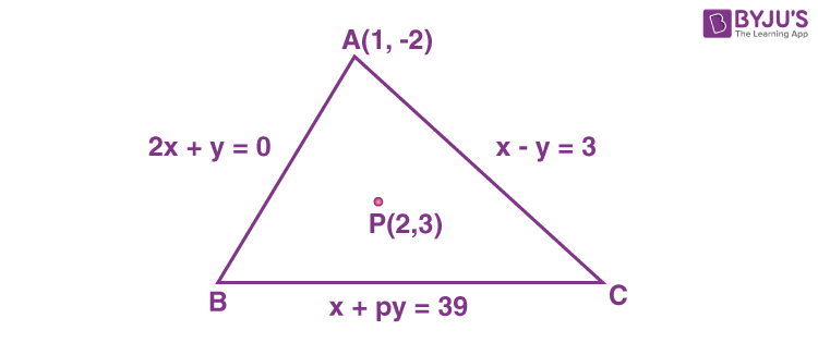 JEE Main 2022 July 27 Shift 2 Maths A11