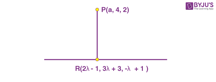 JEE Main 2022 July 27 Shift 2 Maths A14