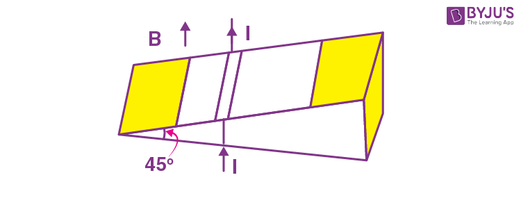 JEE Main 2022 July 28 Shift 1 Physics Q13