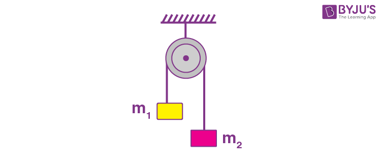 JEE Main 2022 July 28 Shift 2 Physics A4