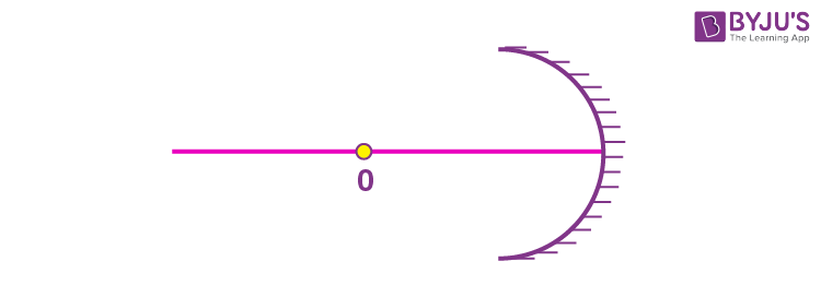 JEE Main 2022 July 28 Shift 2 Physics NQ 8