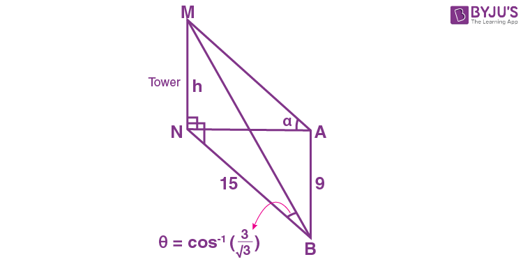 JEE Main 2022 July 29 Shift 1 Maths A11