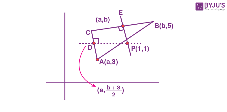 JEE Main 2022 July 29 Shift 1 Maths A13