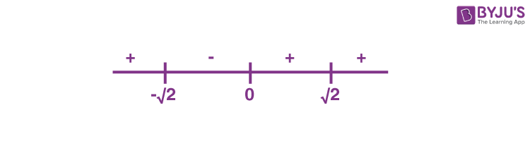 JEE Main 2022 July 29 Shift 1 Maths A20