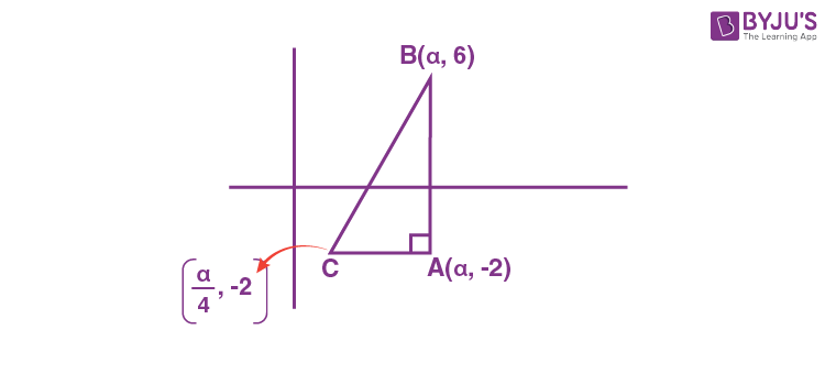 JEE Main 2022 July 29 Shift 2 Maths A13