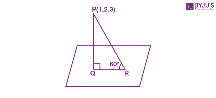 JEE Main 2022 July 29 Shift 2 Maths A14