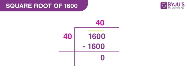 What Is The Square Root Of 1600 Unveiling The Mystery With Easy 
