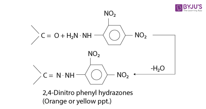 2,4 DNP Test (2,4-Dinitrophenylhydrazine)[C6H3(NO2)2NHNH2] - Brady’s ...