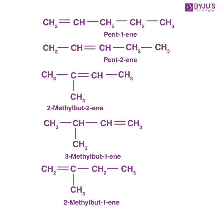 Naming Alkenes Worksheet Prntbl concejomunicipaldechinu gov co