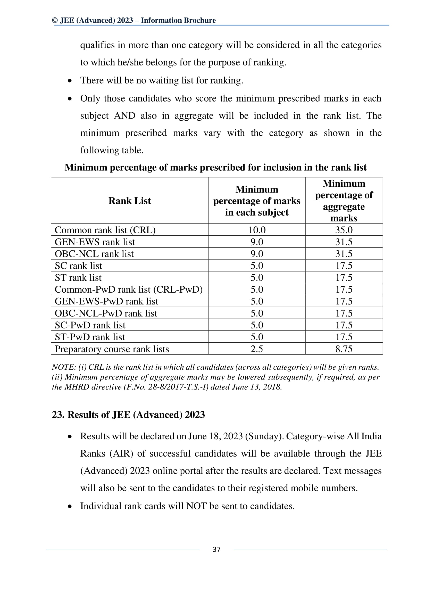 IB 2023 English