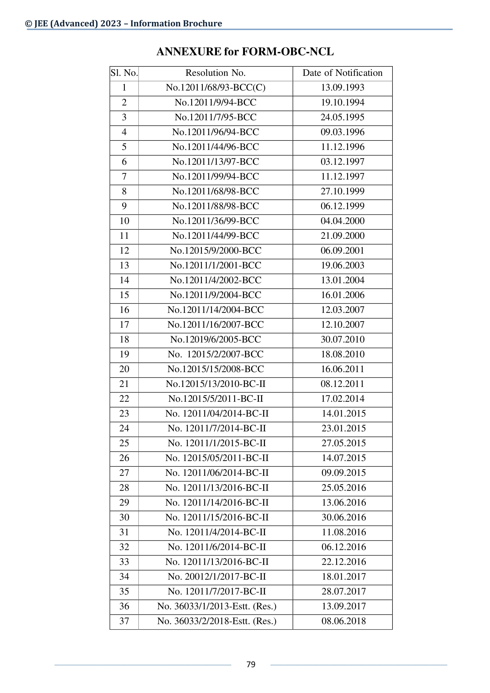 IB 2023 English