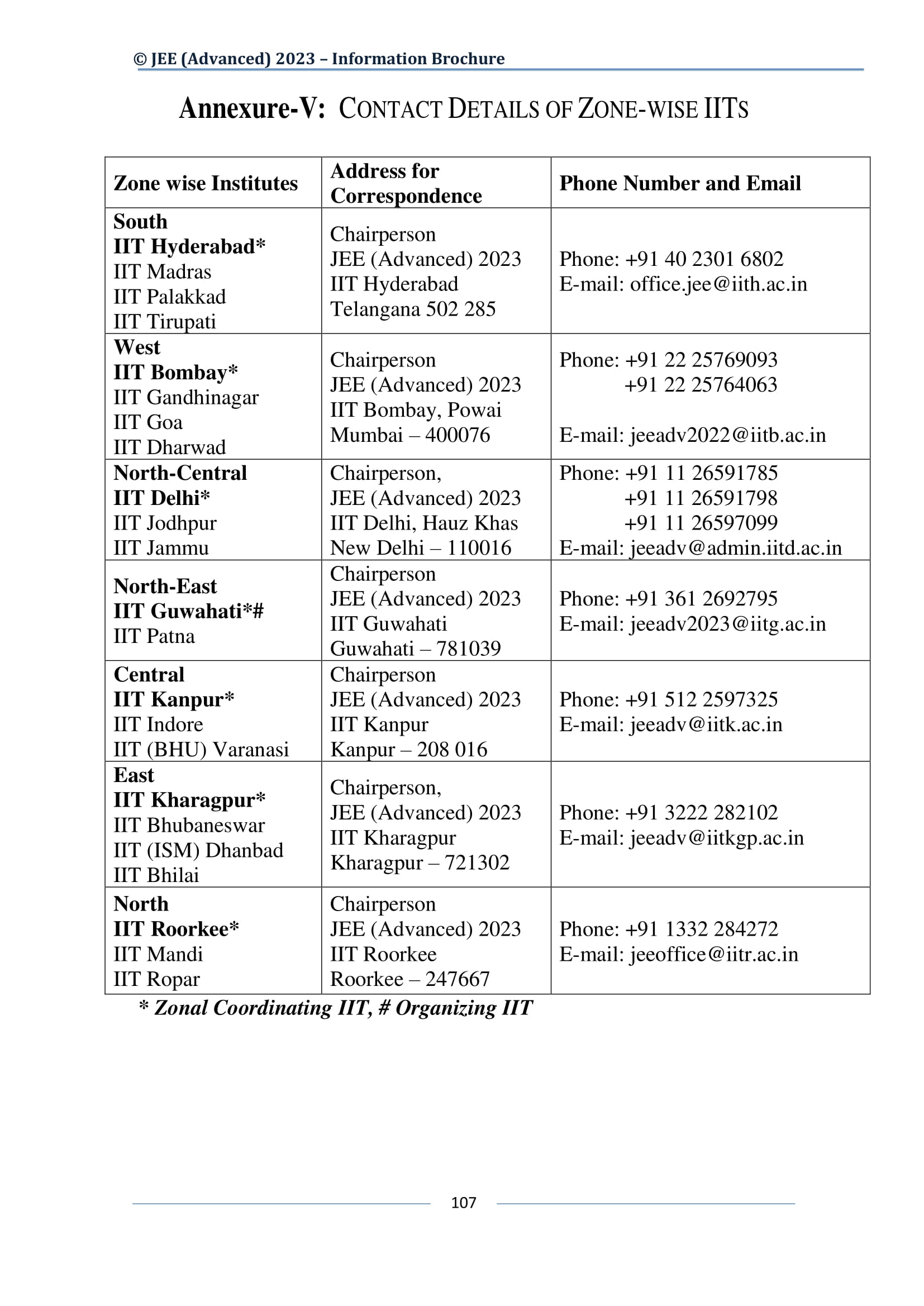 IB 2023 English