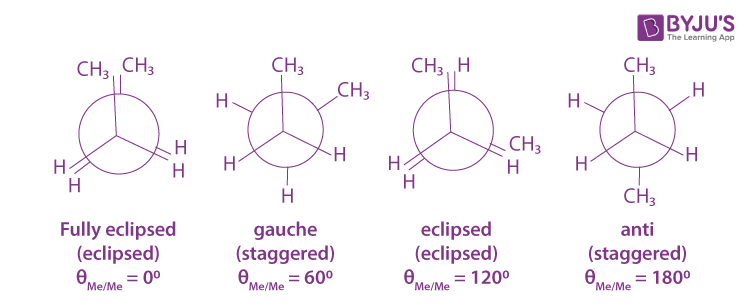 conformational isomers of ethane