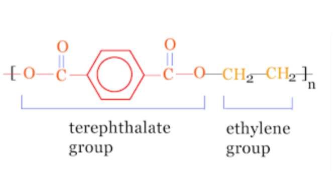 plastic polymer structure