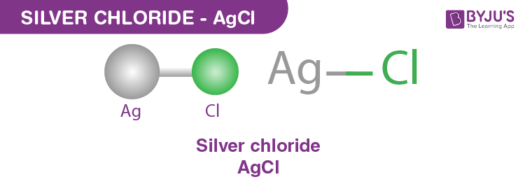 Silver Chloride Structure