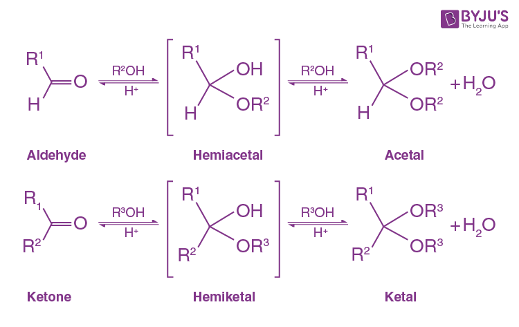 Hemiacetal Vs Acetal Formation PORBFU