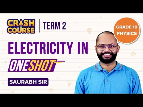 electrical conductivity of ionic and covalent compounds experiment