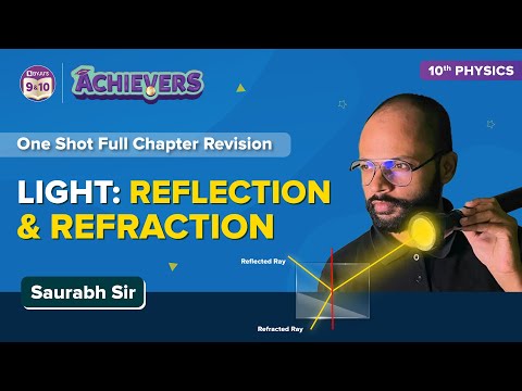 refraction experiment class 10