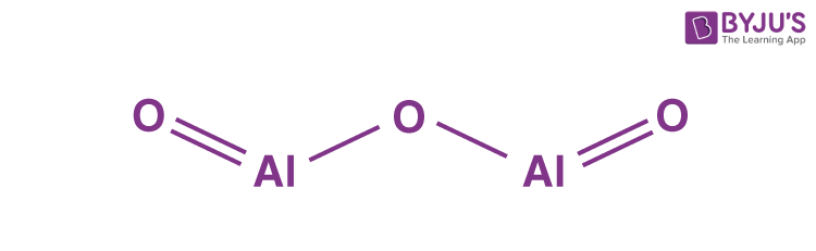 Alumina - Structure, Properties, Application and Extraction of Alumina ...