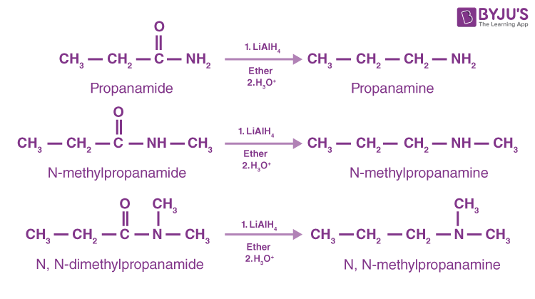 Amines Examples