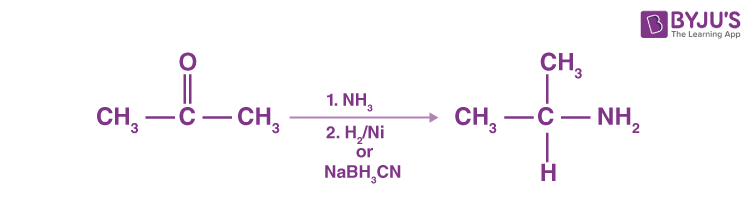 Reductive Amination of Aldehydes 