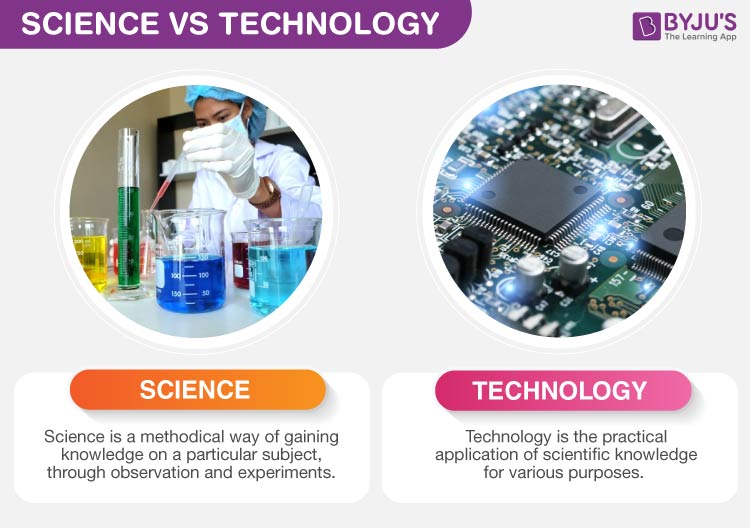 Difference between Science and Technology - Science vs Technology -  Comparision Chart