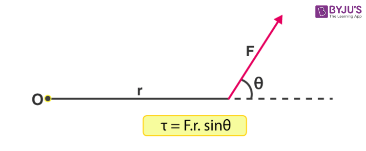 torque equation