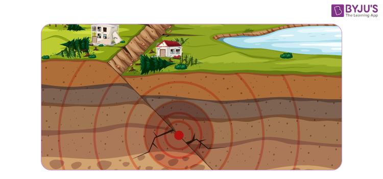 how to draw natural disasters step by step || Drawing scenes of earthquake  cracks - YouTube