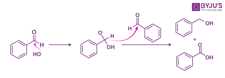 Cannizzaro Reaction 5