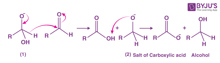 Cannizzaro Reaction 4