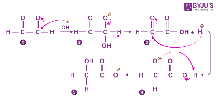 Cannizzaro Reaction 8