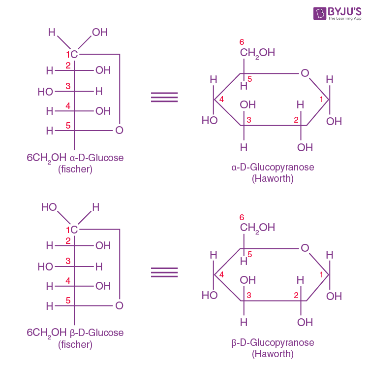 beta d glucose structure