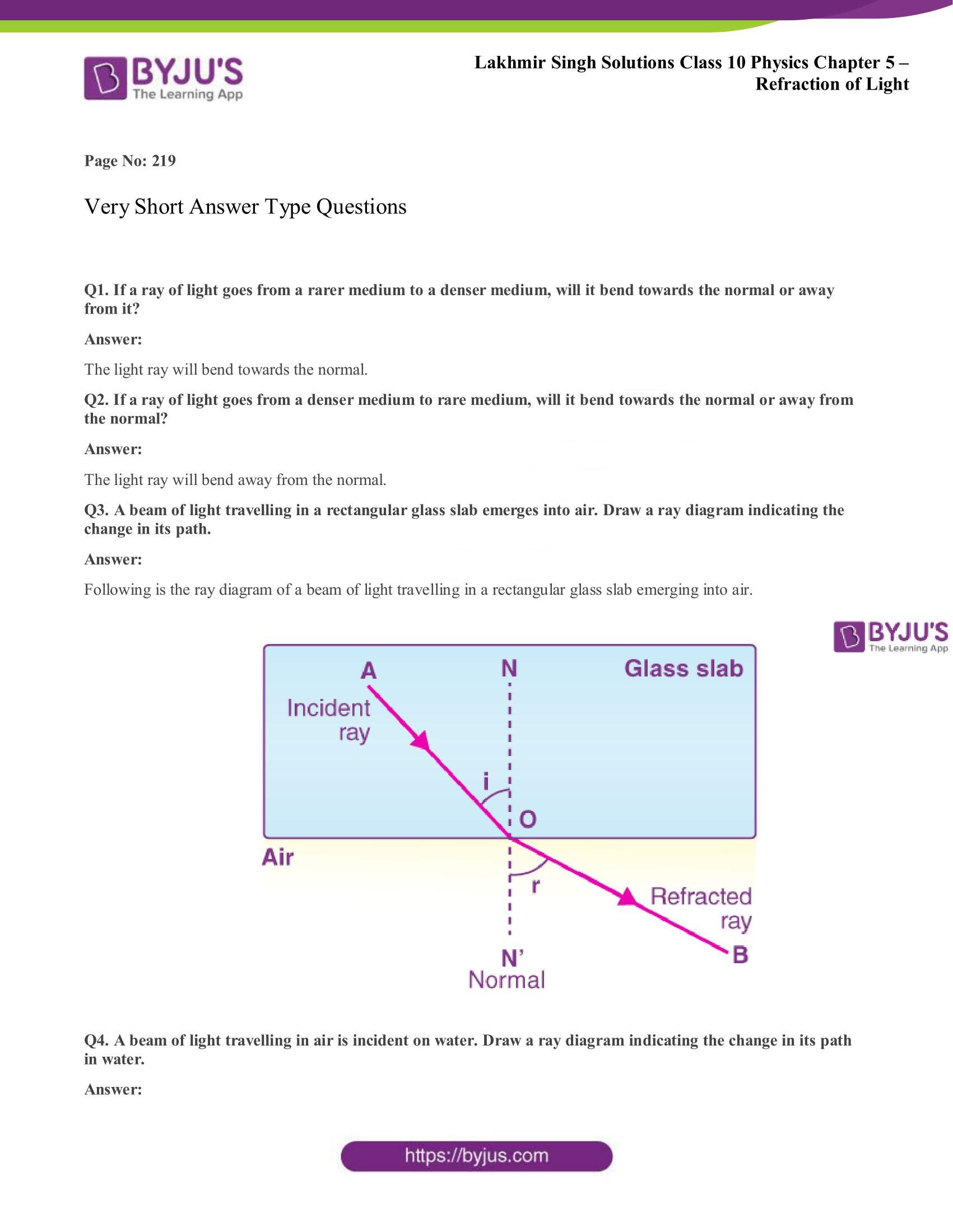 What Is Refraction Deals Cityofclovis