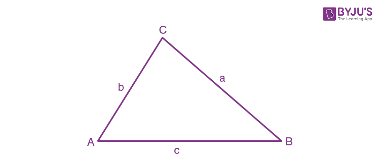 Solutions of triangle