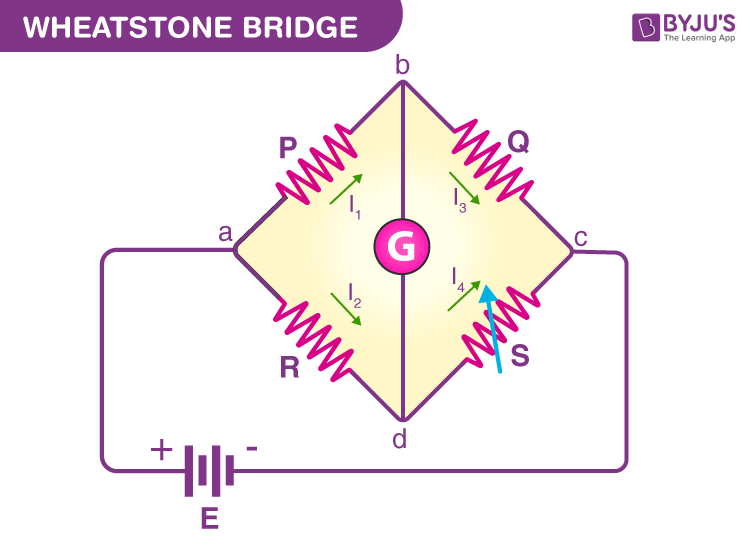 Wheatstone Bridge