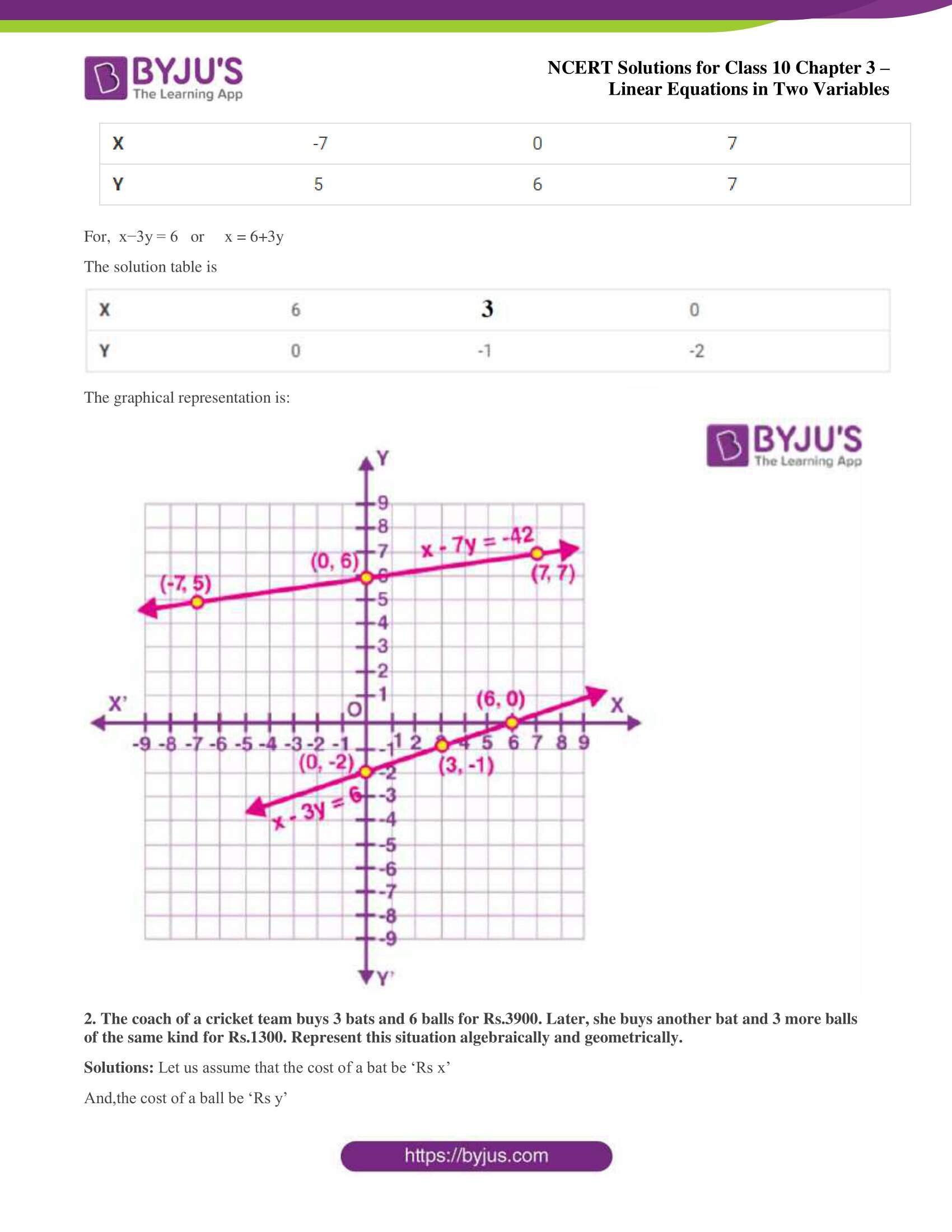 NCERT Solutions for Class 10 Maths Exercise 3.1 Chapter 3 Linear ...