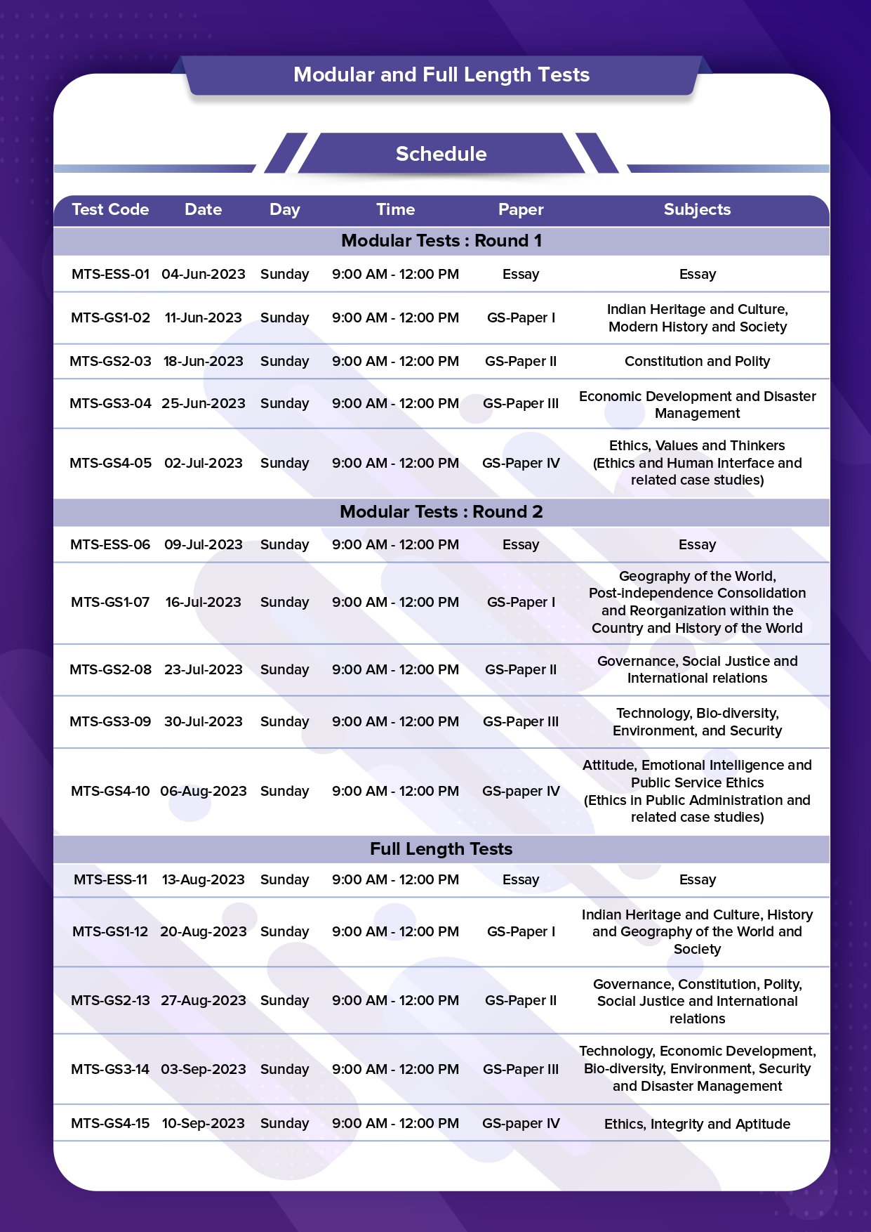 BYJU'S Exam Prep IAS MTS-2023