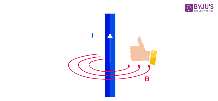 Biot Savart Law Statement Formula Examples Applications Importance Video Solved Problems 