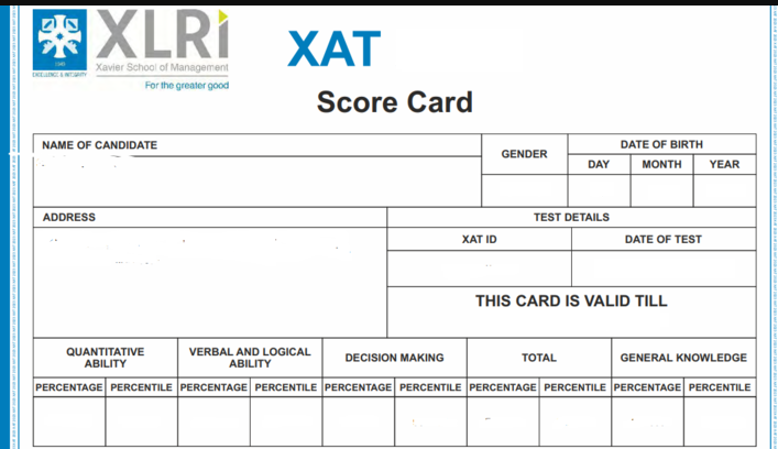 xat score card