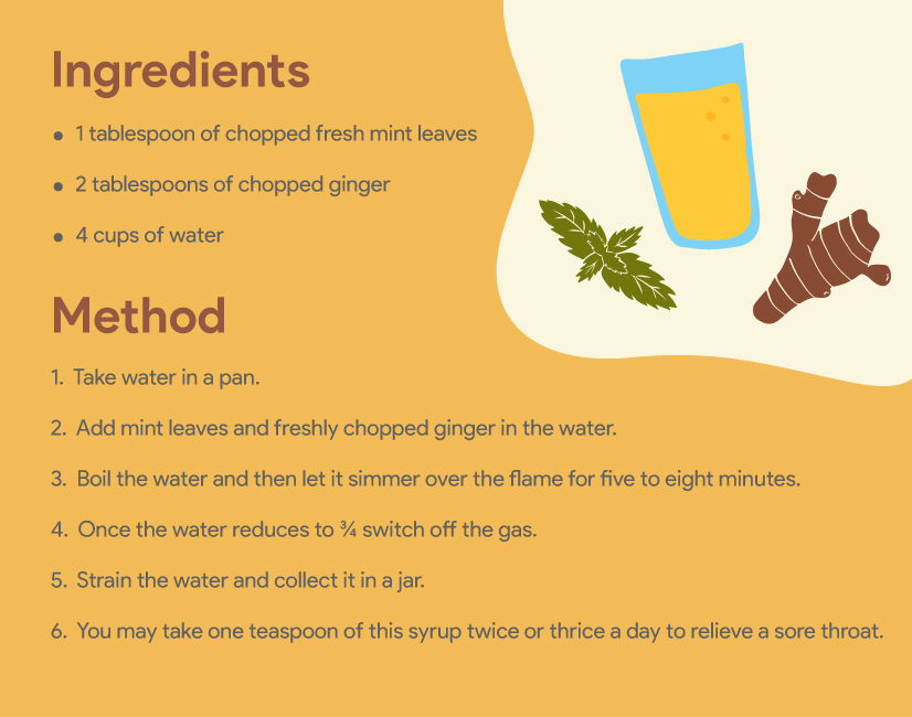 Mint and Ginger syrup - home remedy 