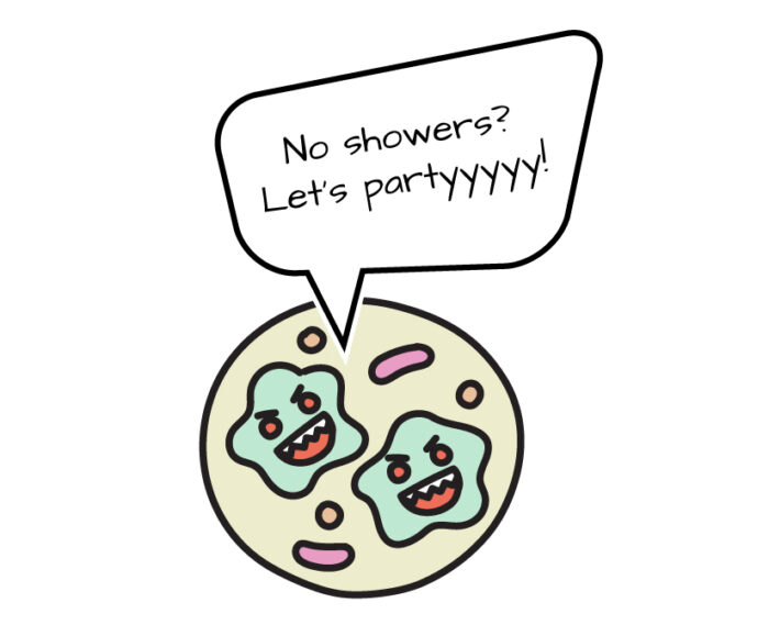 What If 004 What if you don’t take a bath for a year?