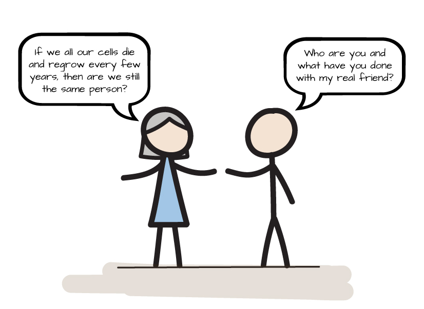 What If 004 What if you don’t take a bath for a year?