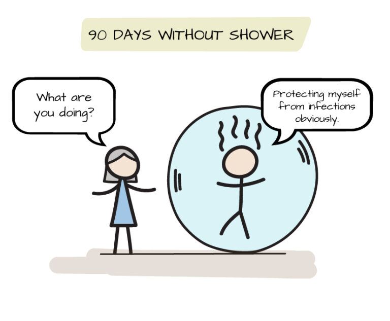 What If 004 What if you don’t take a bath for a year?