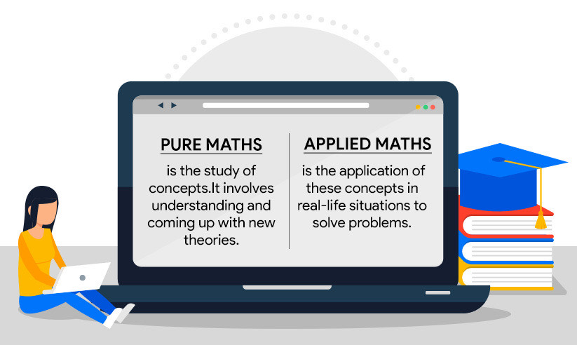 Defition of "pure maths" and "applied maths"