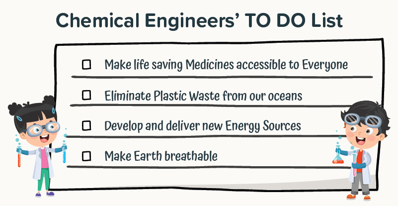 What do Chemical engineers do?