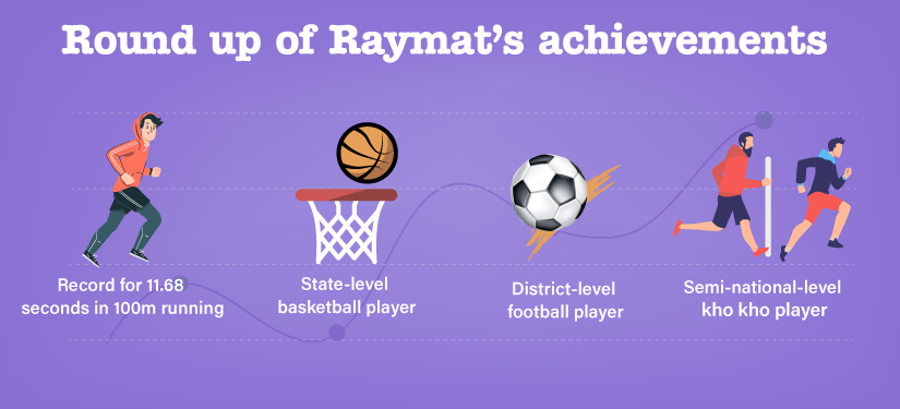 Round up of Raymat's achievements