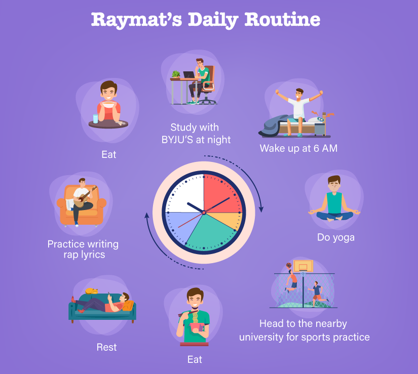 Raymat's Daily Routine